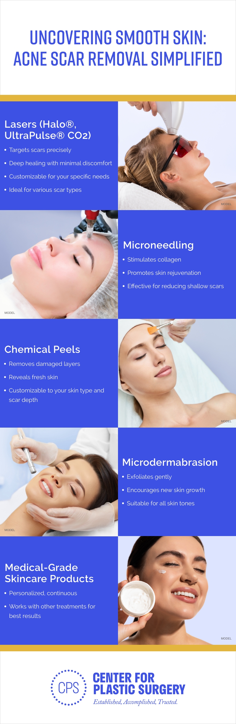 A review of the best acne scar removal treatments and their benefits, including Halo and UltraPulse CO2 lasers, microneedling, microdermabrasion, chemical peels, and medical-grade skincare products.